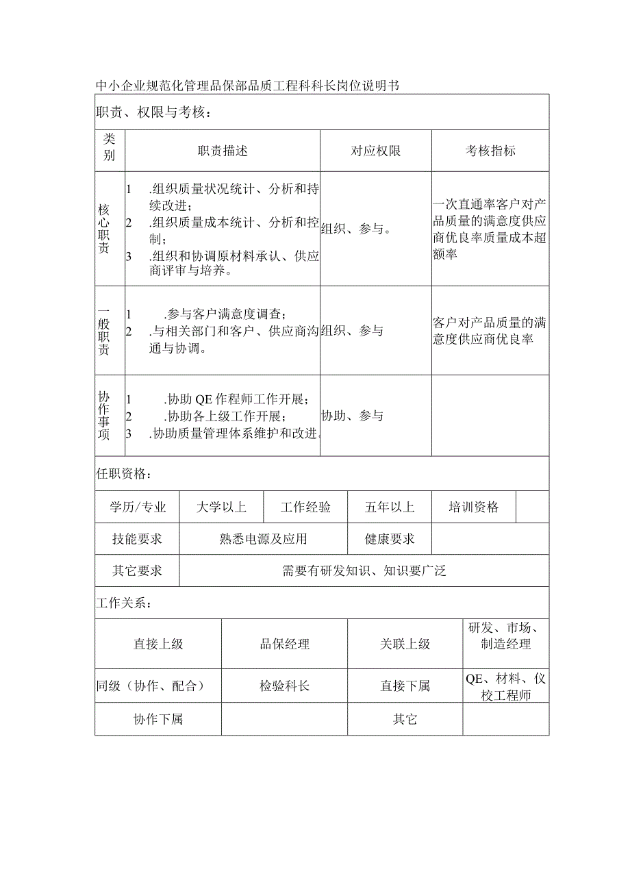 中小企业规范化管理品保部品质工程科科长岗位说明书.docx_第1页