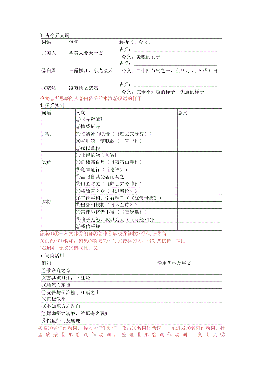 赤壁赋挖空训练及重点知识梳理.docx_第3页