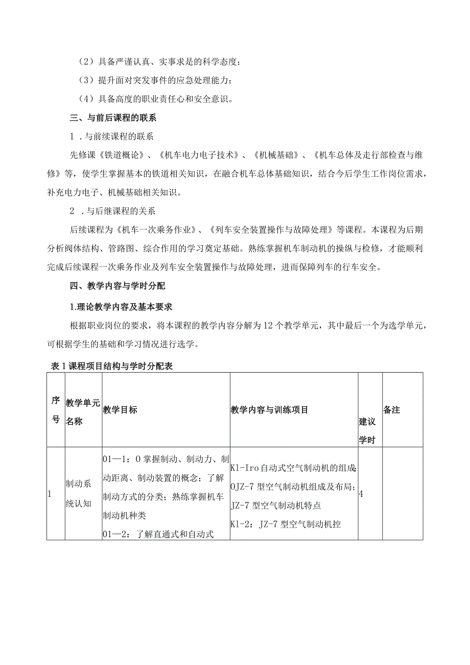 《内燃机车制动系统》课程标准.docx_第2页