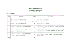 商品混凝土搅拌站KPI考核标准.docx