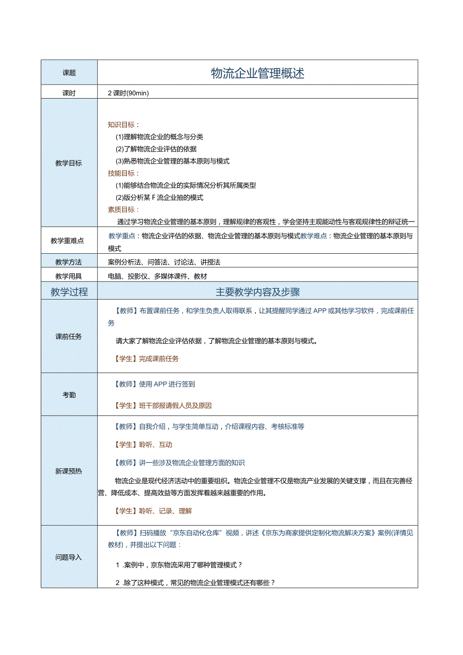 《现代物流企业管理》教案 第一章 物流企业管理概述.docx_第2页