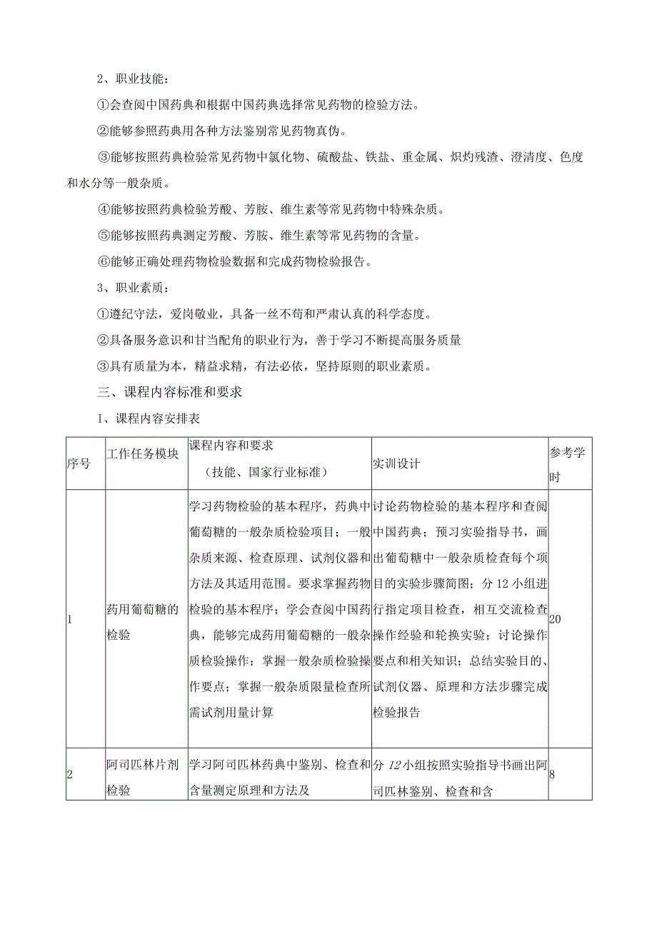 《药品质量控制》课程标准.docx_第2页