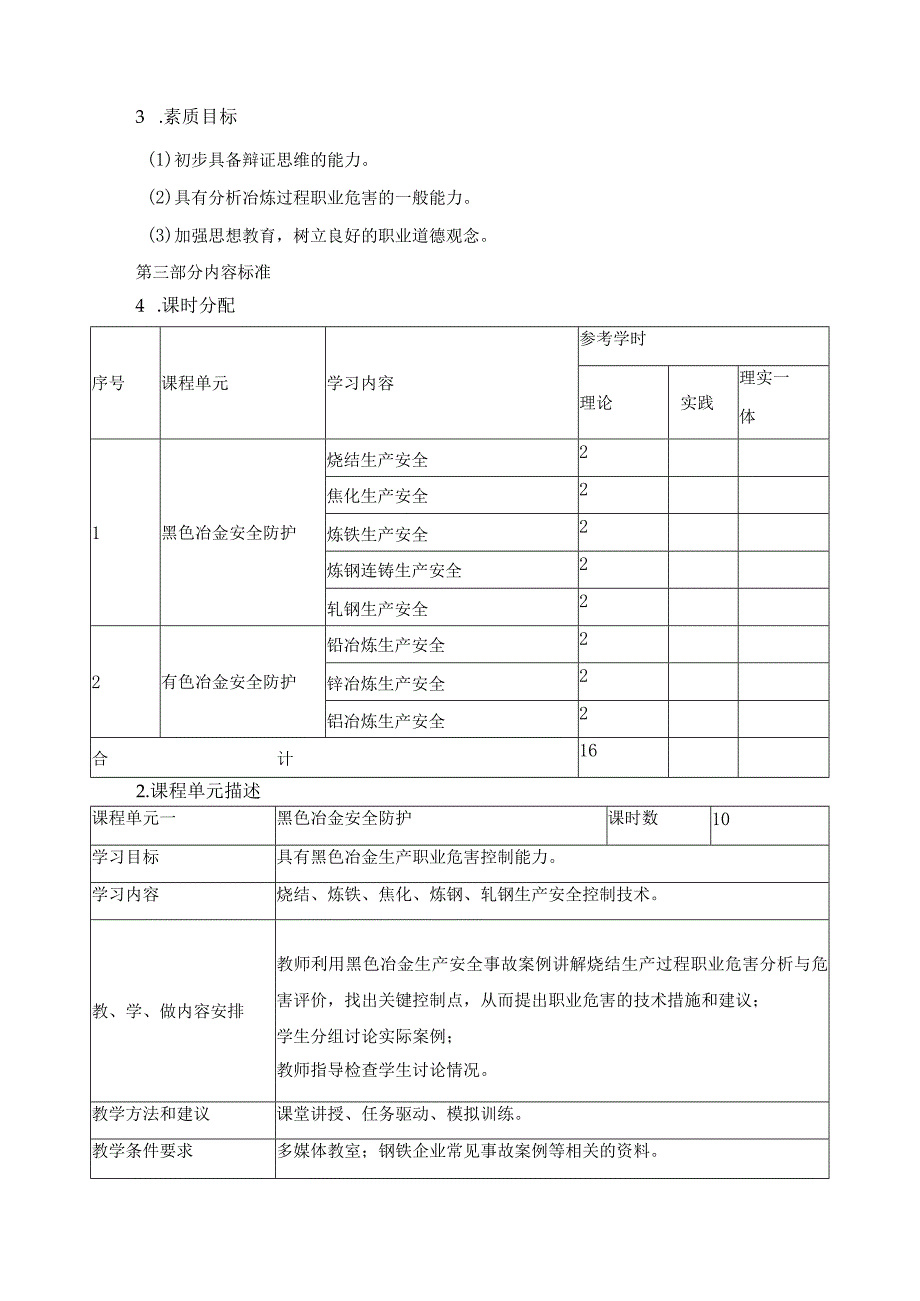 《冶金安全与环保》课程标准.docx_第2页