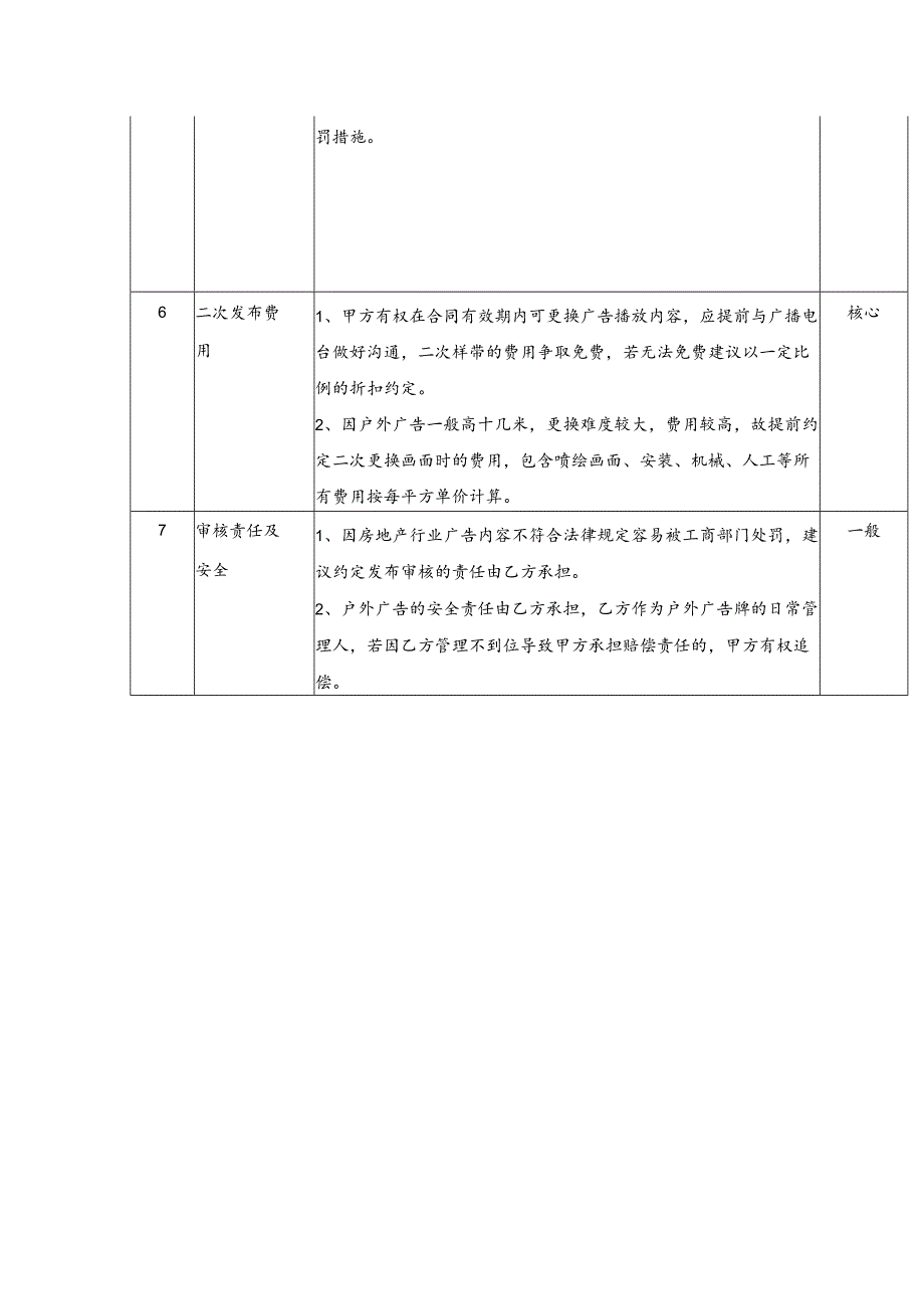 广播电台及户外广告发布合同风险清单.docx_第2页