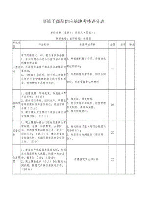 菜篮子商品供应基地考核评分表.docx