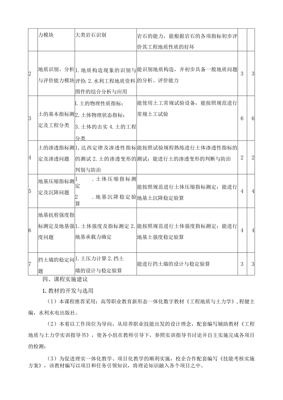 《土力学及试验》课程标准.docx_第3页