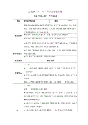 19 我们的大脑（教案）苏教版科学五年级上册.docx