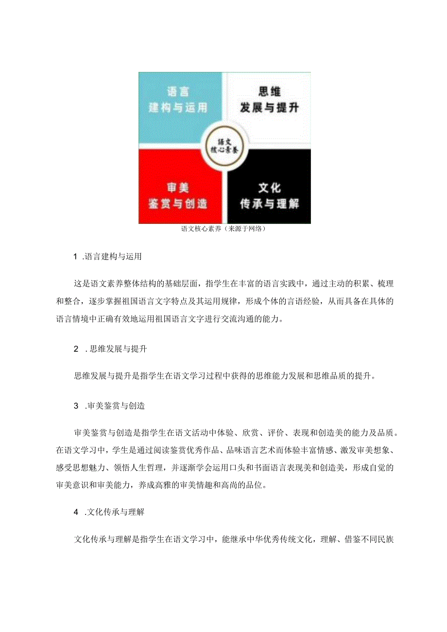 信息技术20背景下核心素养的落实论文.docx_第2页