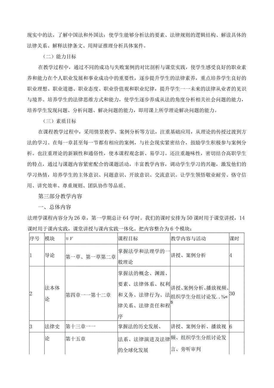 《法理学》课程标准.docx_第3页