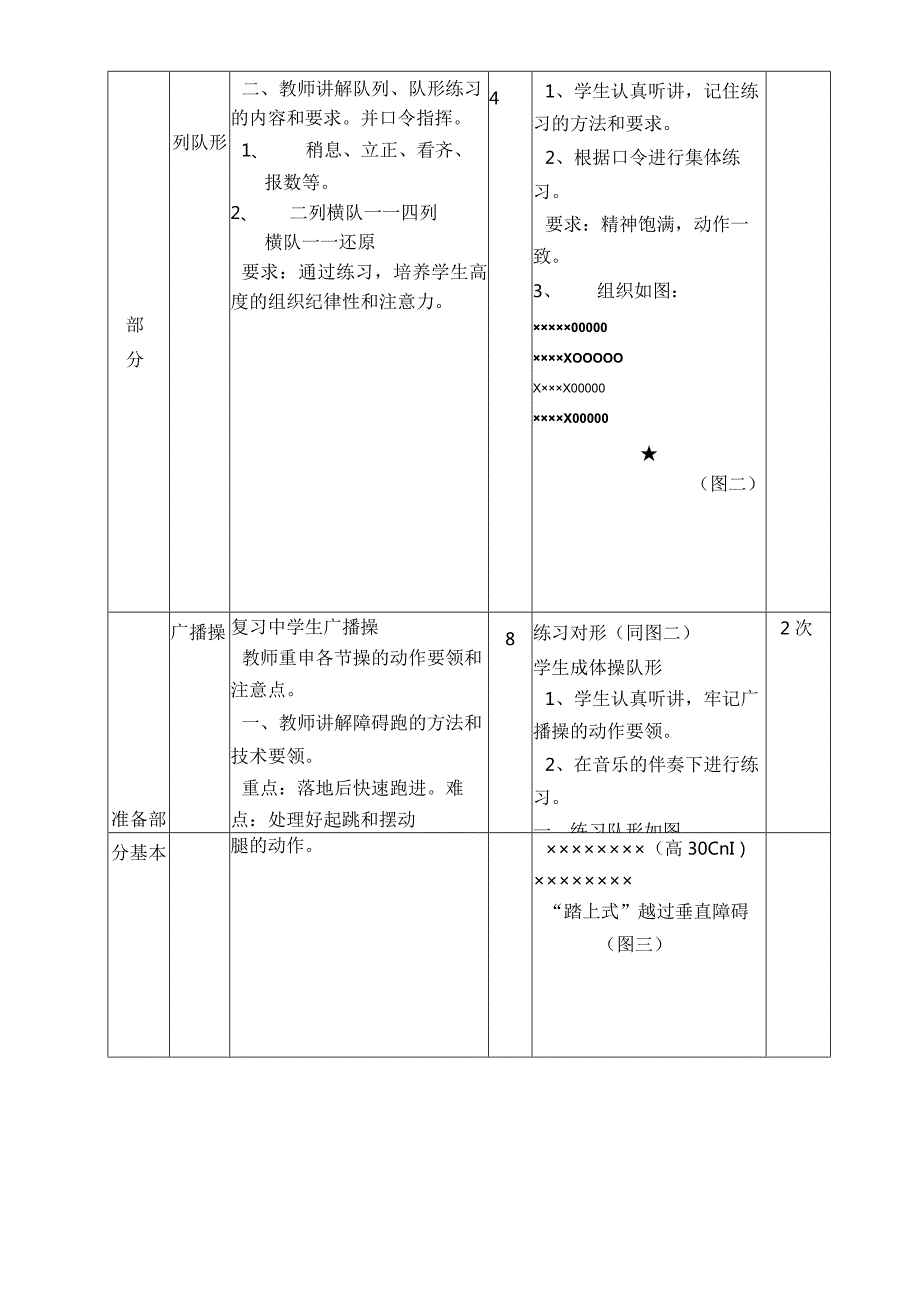 体育与健康课教案九年级下学期.docx_第2页