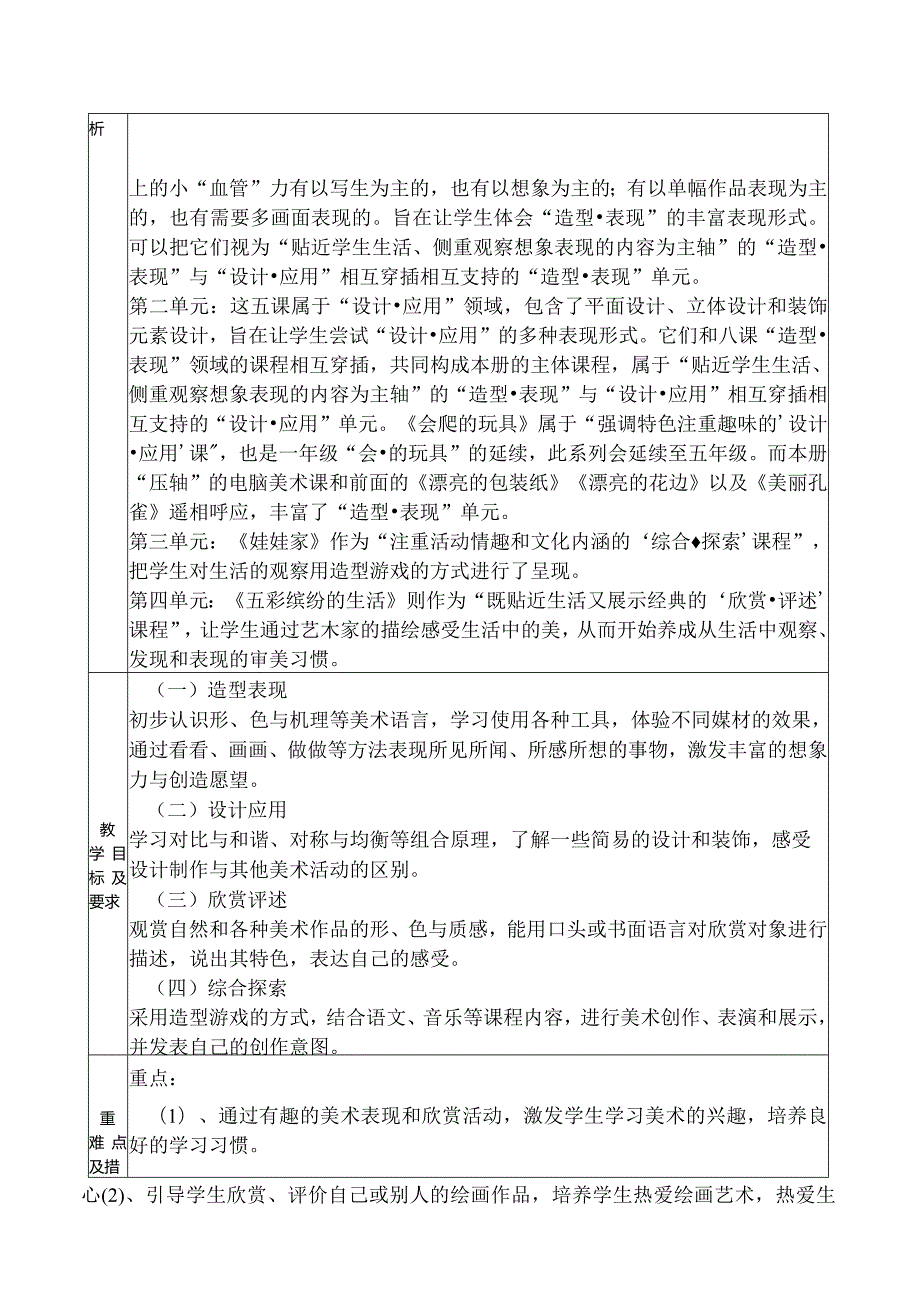 工作计划与总结及大单元计划（知识清单）人教版 美术 二年级下册.docx_第3页