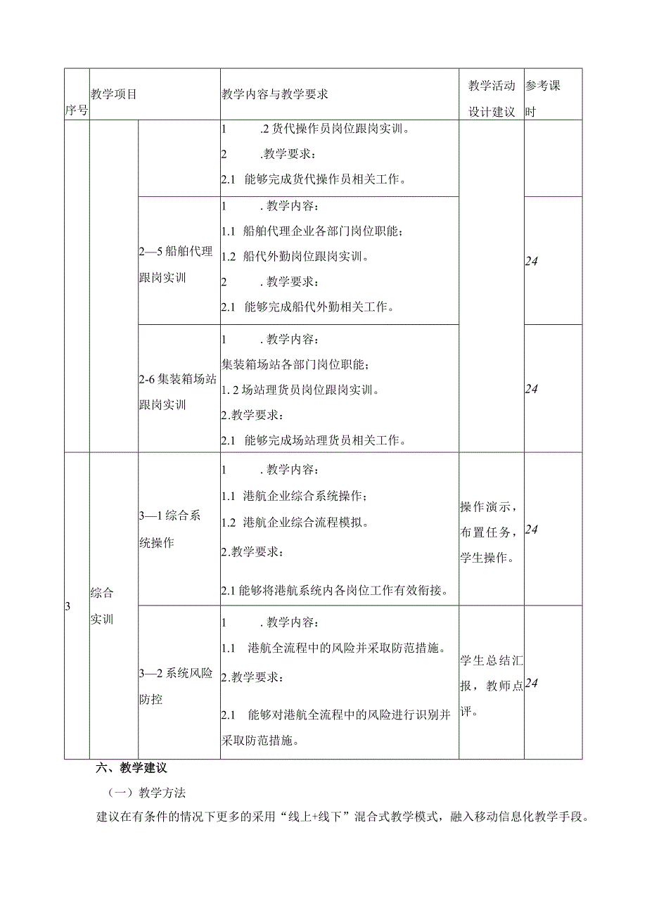 《港航综合实训》课程标准.docx_第3页