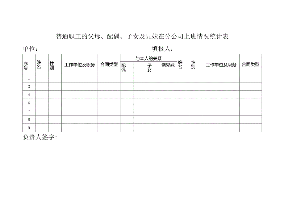 普通职工的父母、配偶、子女及兄妹在分公司上班情况统计表.docx_第1页