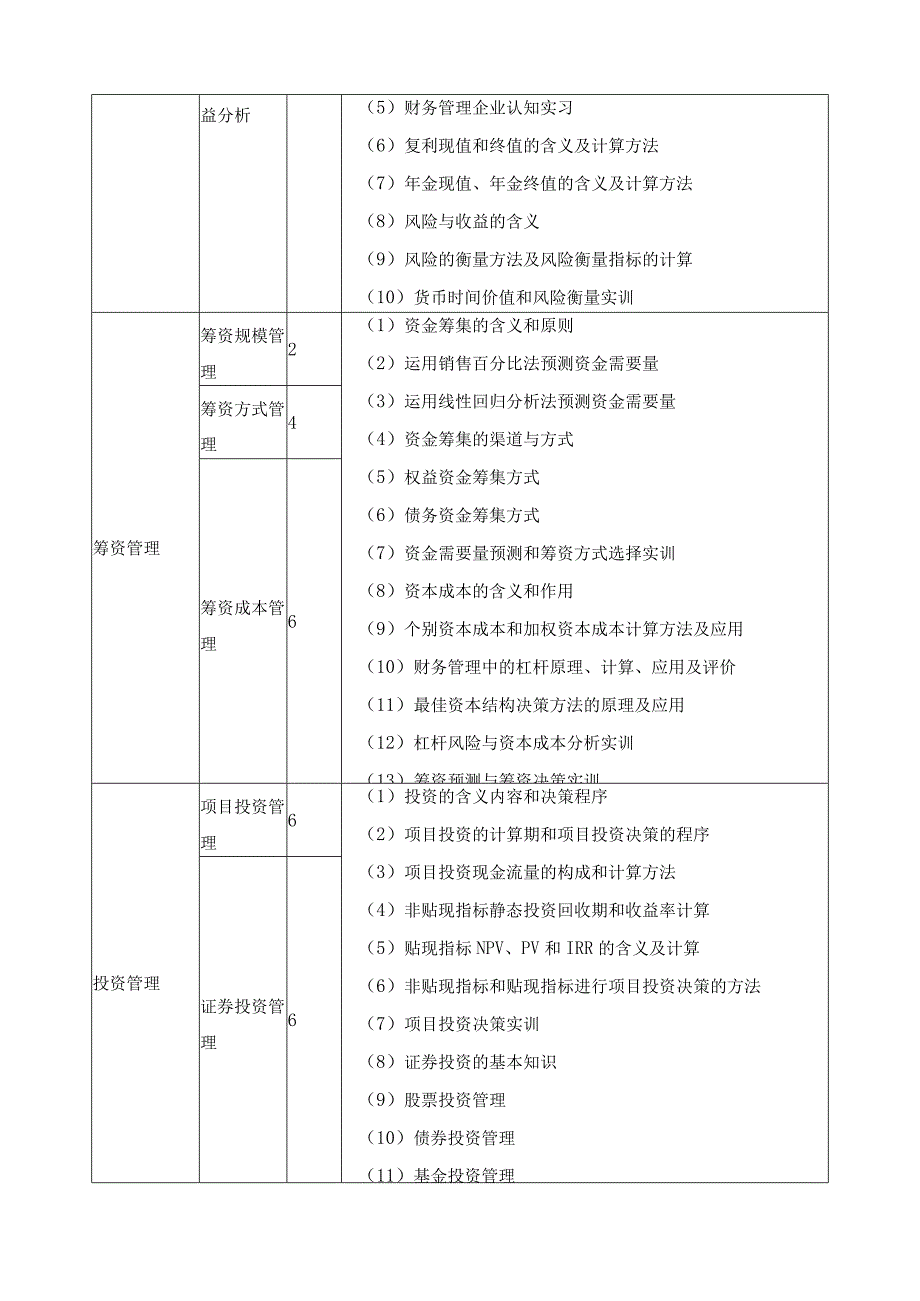 《企业财务管理》课程标准.docx_第3页