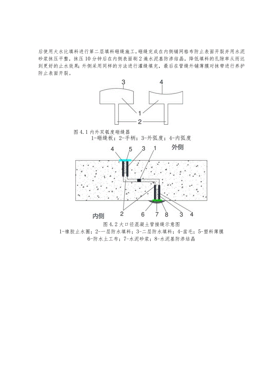 建设工程—混凝土管接缝双压砸抹防渗施工工法工艺.docx_第2页