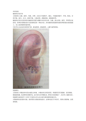 2.19耳穴 乳腺增生 阑尾炎 痔疮.docx