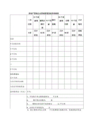 房地产营销企业营销管理回收款明细表.docx