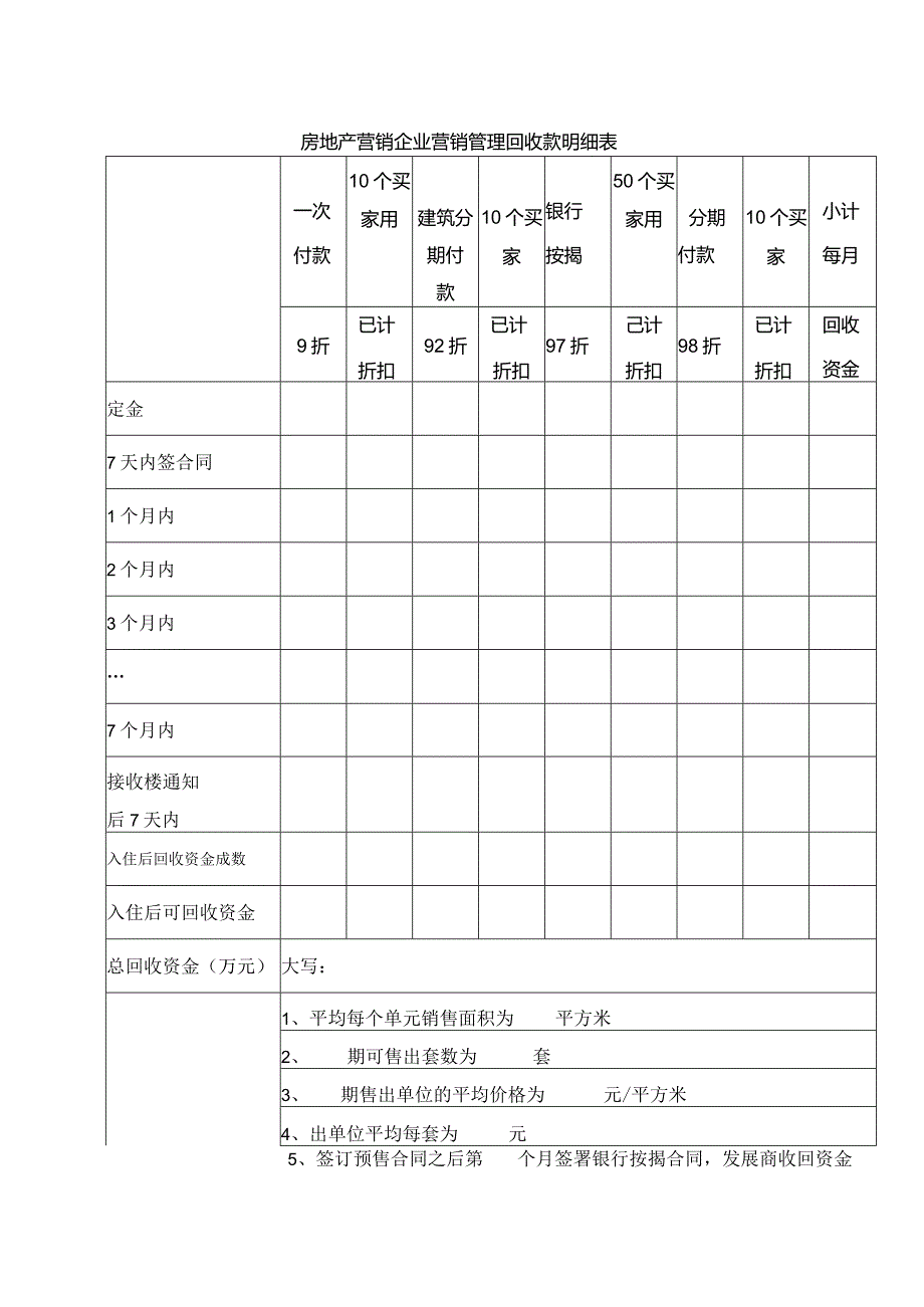 房地产营销企业营销管理回收款明细表.docx_第1页