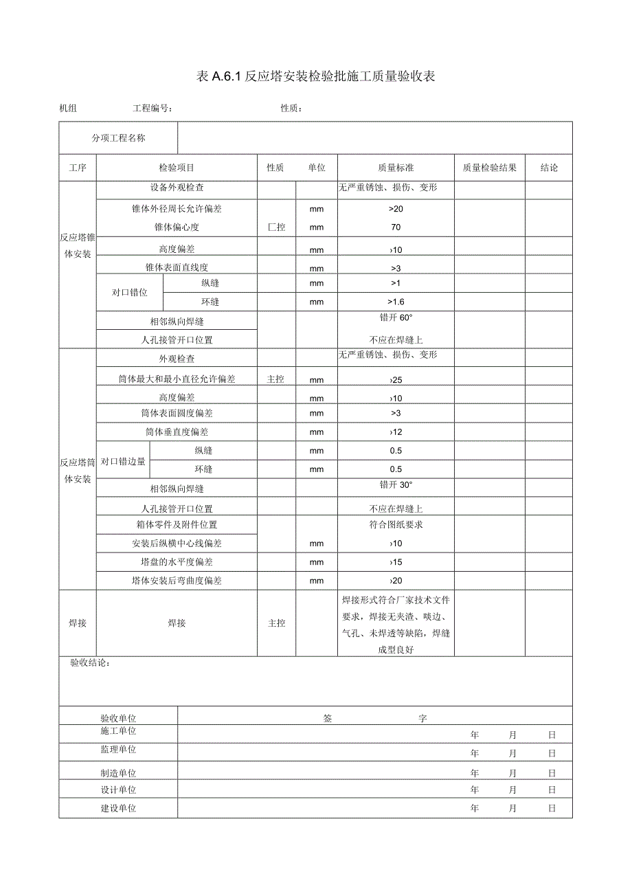 表A.6.1 反应塔安装检验批施工质量验收表.docx_第1页