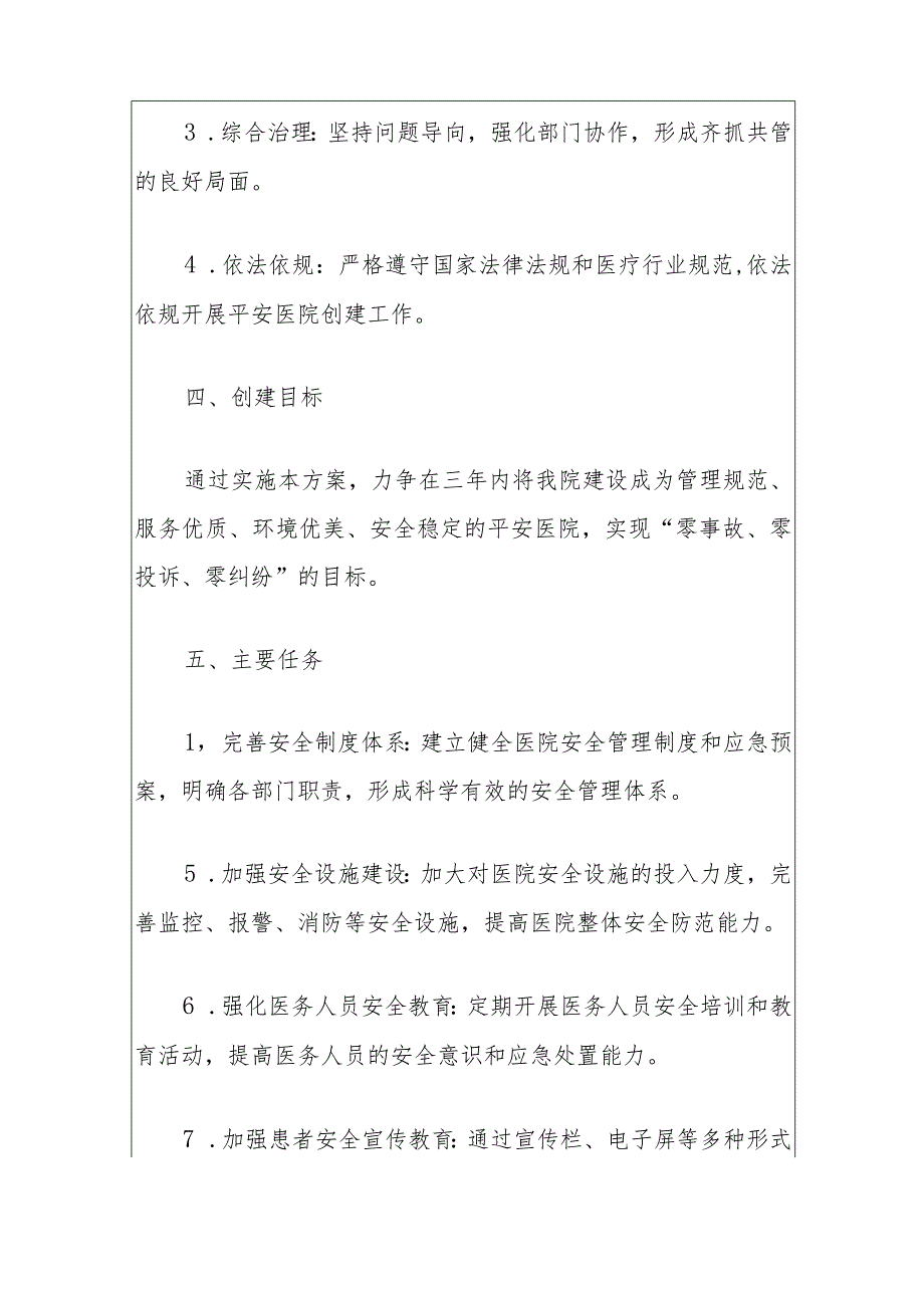 2024人民医院平安医院创建方案（最新版）.docx_第3页