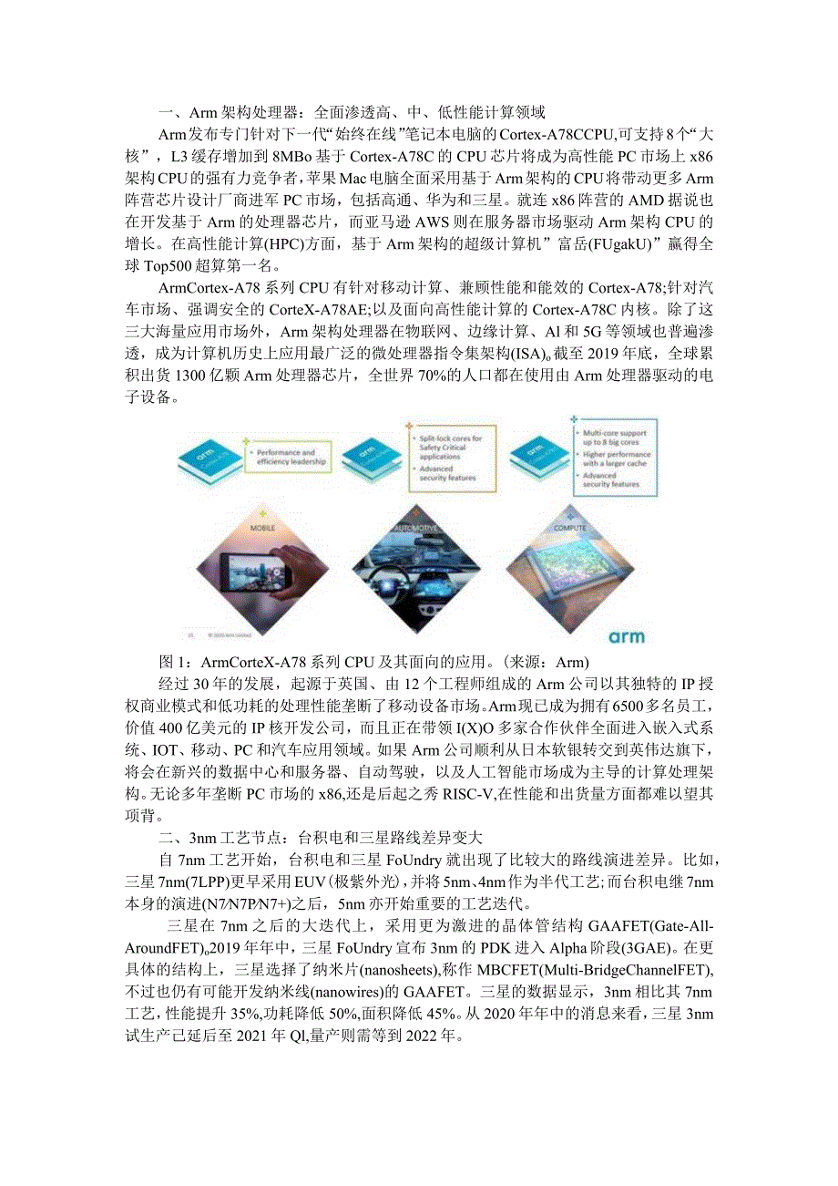 2021-2024年全球半导体行业10大技术趋势.docx_第1页