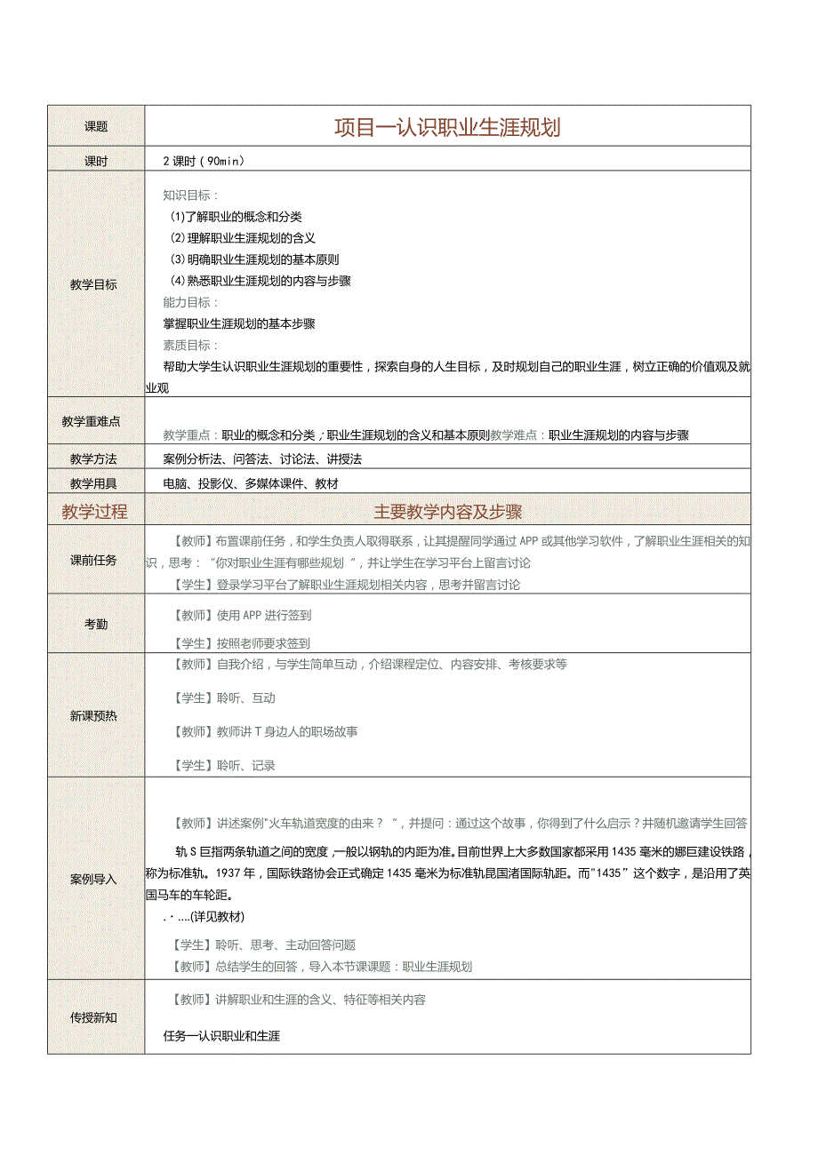 《大学生职业生涯规划》教案 第1课 认识职业生涯规划.docx_第2页