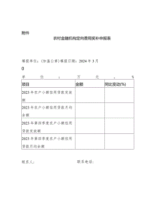 农村金融机构定向费用奖补申报表.docx