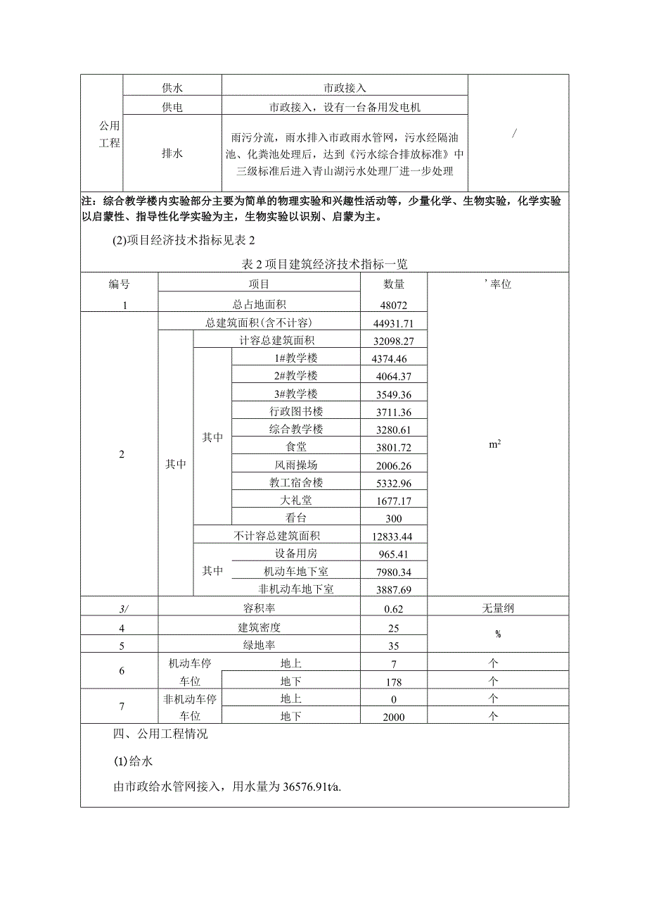 南昌高新技术产业开发区管理委员会社会发展局南昌三中高新校区项目环评报告.docx_第3页