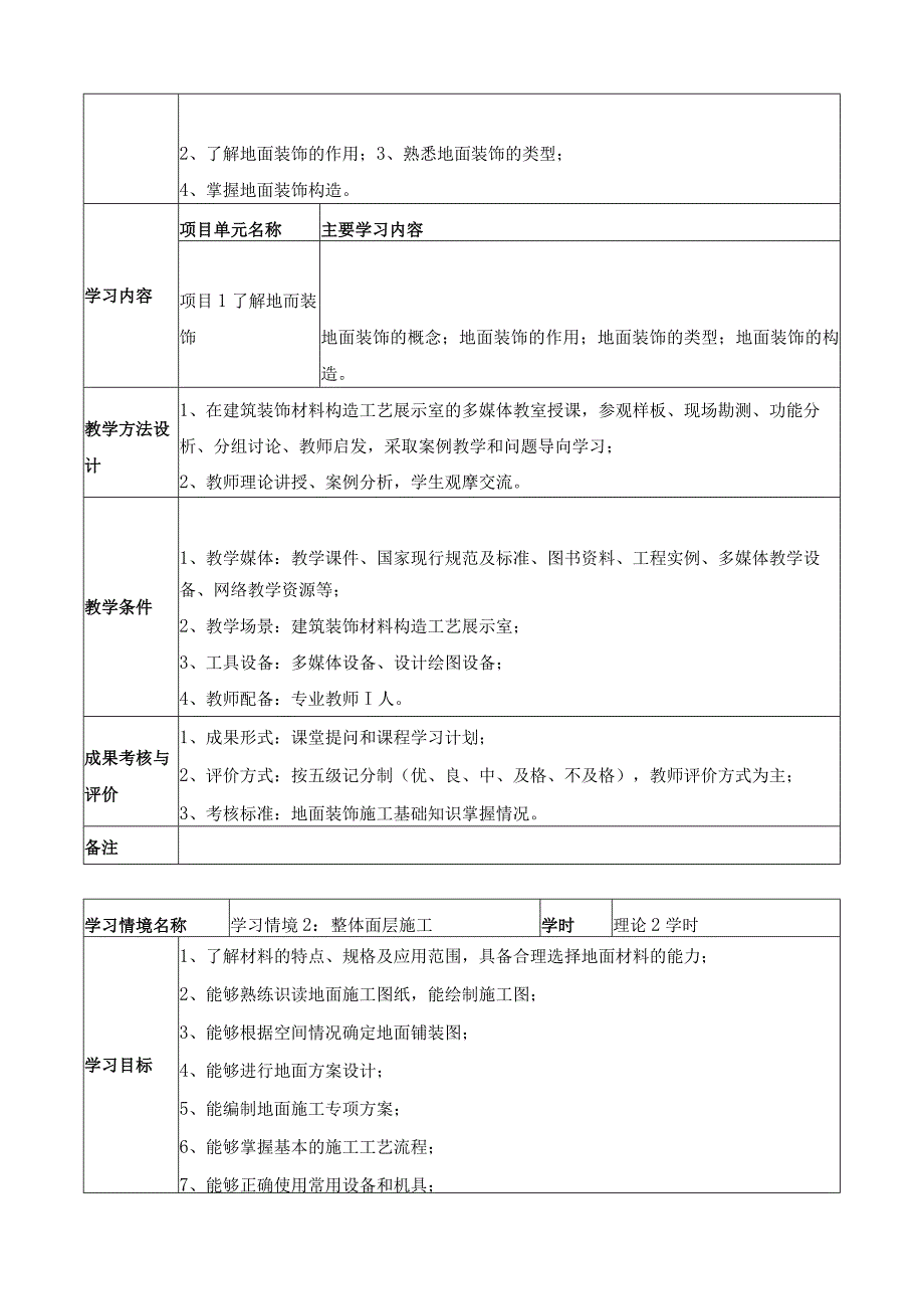 《地面装饰施工》课程标准.docx_第3页