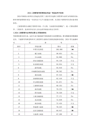 2024工商管理考研择校如何选？写给备考中的你.docx