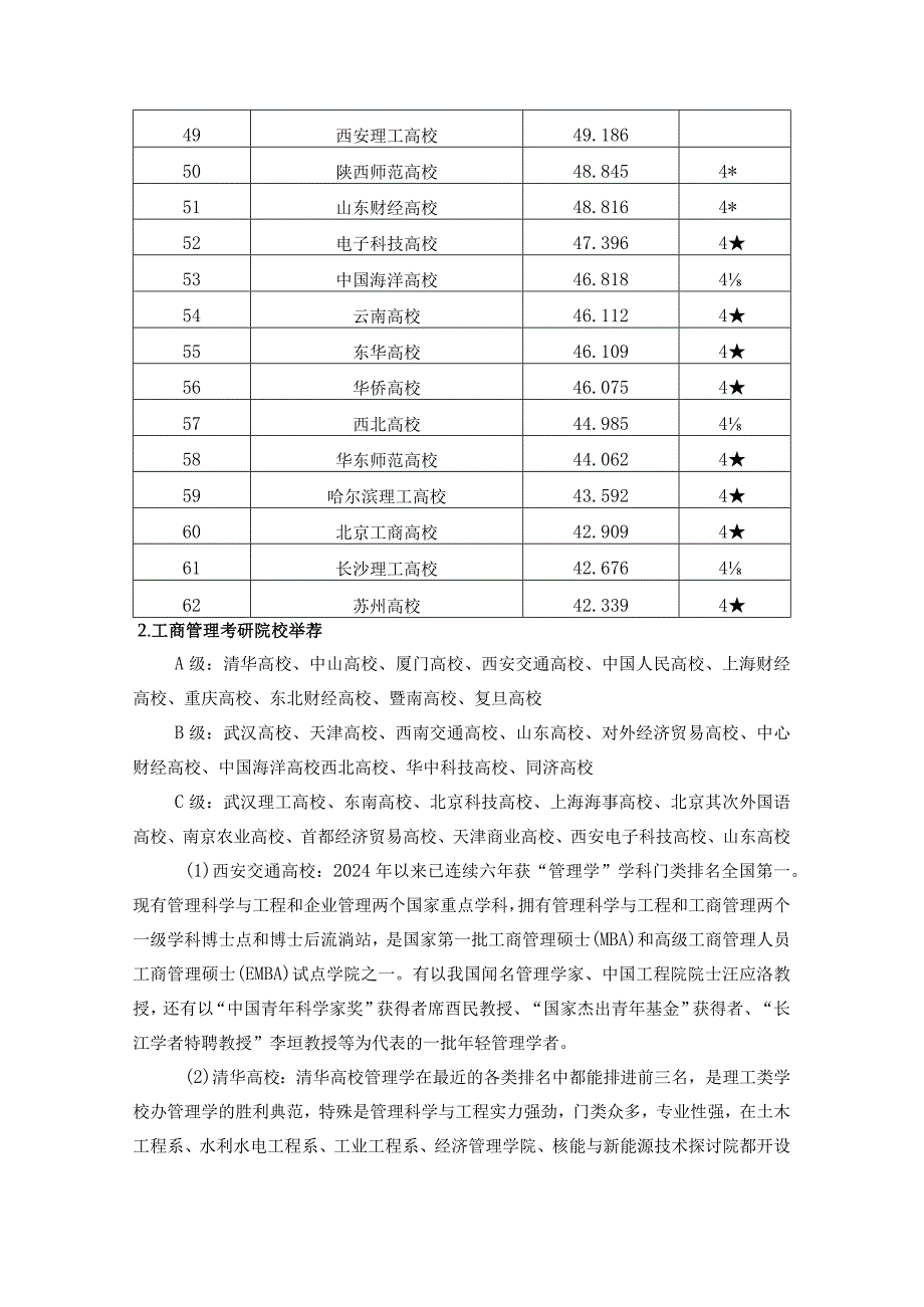 2024工商管理考研择校如何选？写给备考中的你.docx_第3页