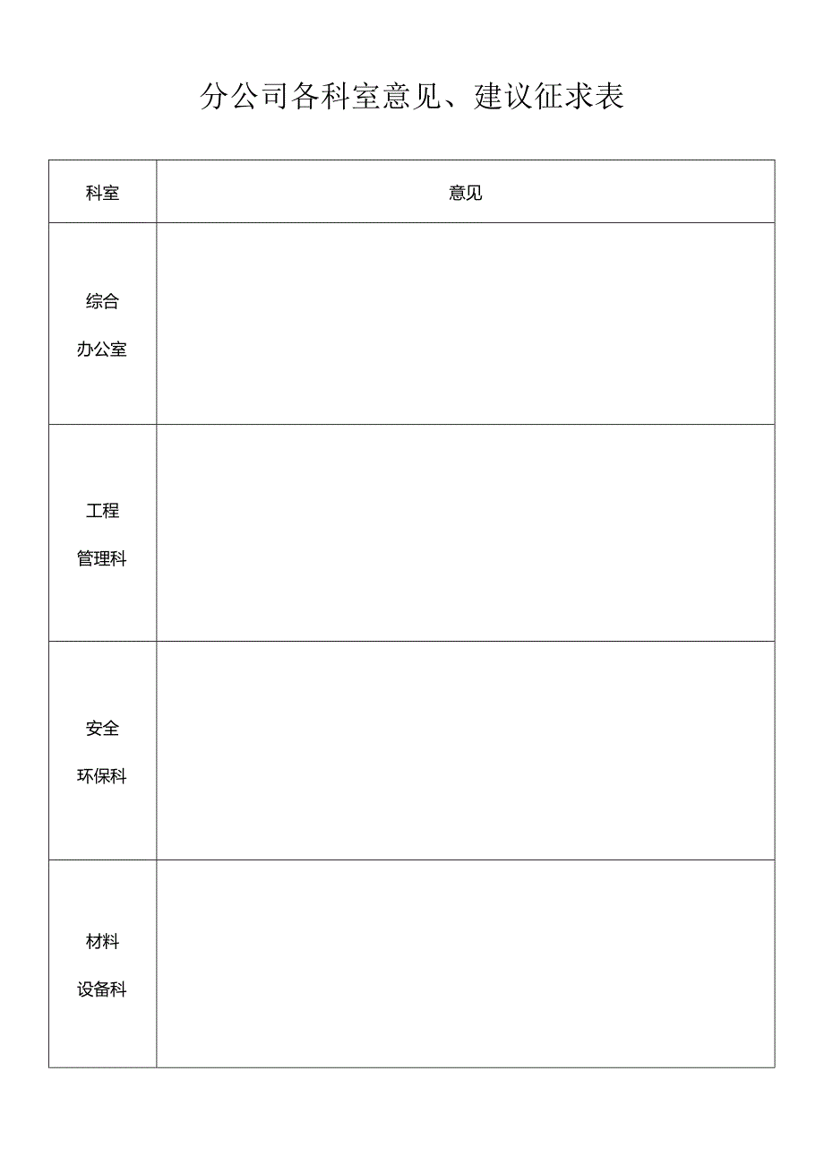 分公司各科室意见、建议征求表.docx_第1页