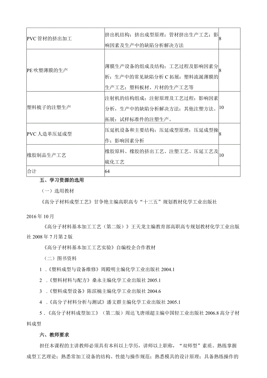 《高分子成型工艺与设备》课程标准.docx_第3页