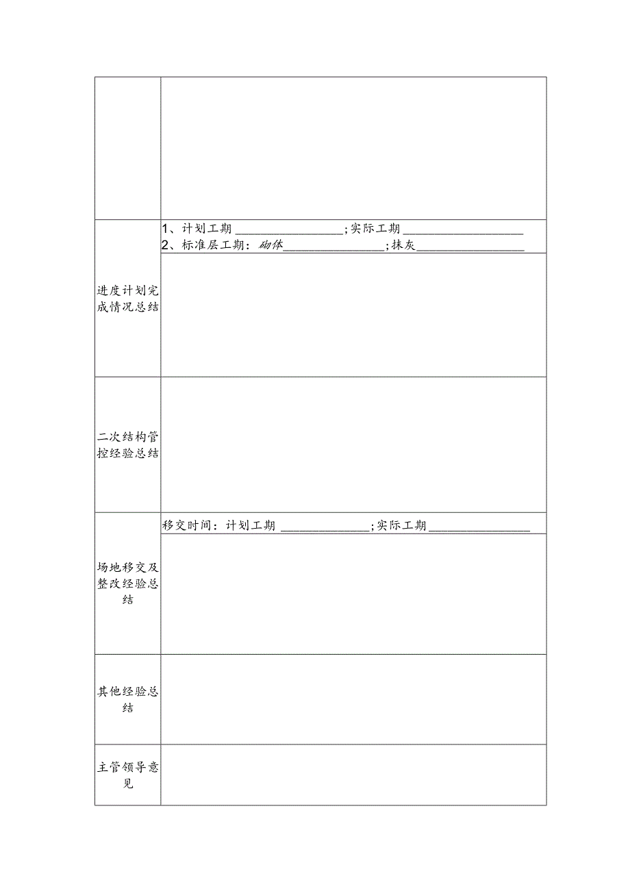 广东房地产项目室内砌体抹灰工程后评估表.docx_第2页