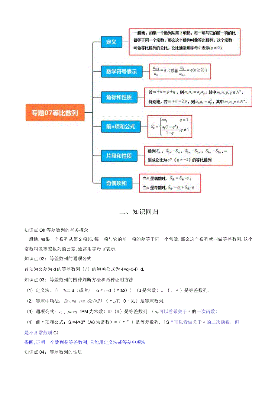 专题07 等差数列与等比数列（考点清单）（原卷版）.docx_第3页