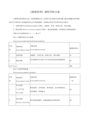 《船舶管理》课程考核方案.docx