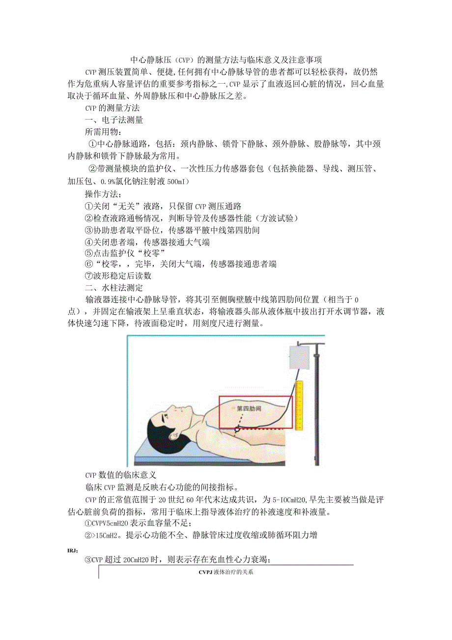 中心静脉压（CVP）监测方法与临床意义及注意事项.docx_第1页