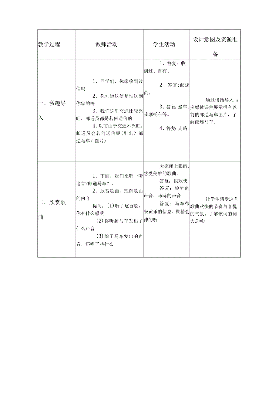 【邮递马车】音乐教学案例.docx_第2页