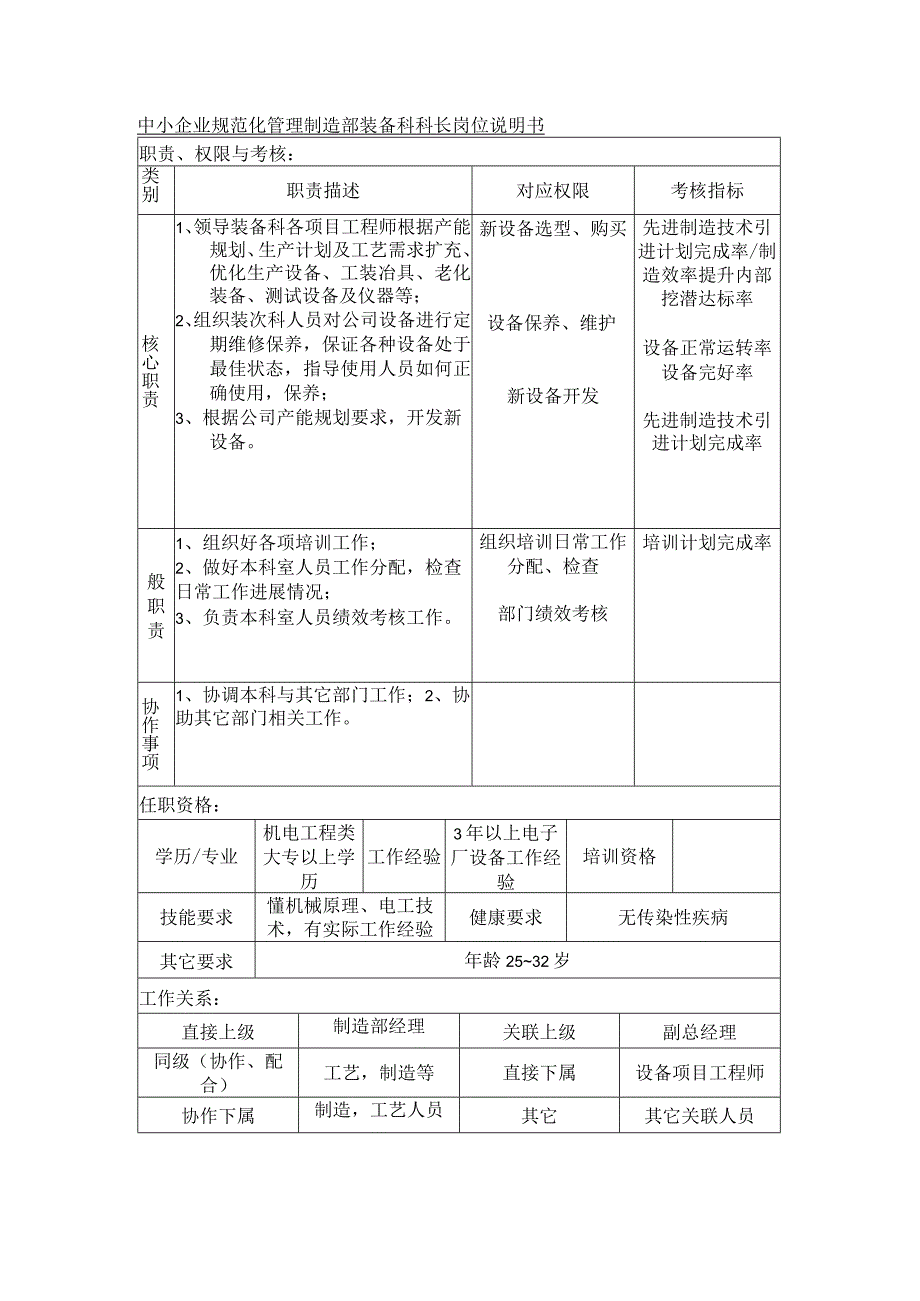 中小企业规范化管理制造部装备科科长岗位说明书.docx_第1页