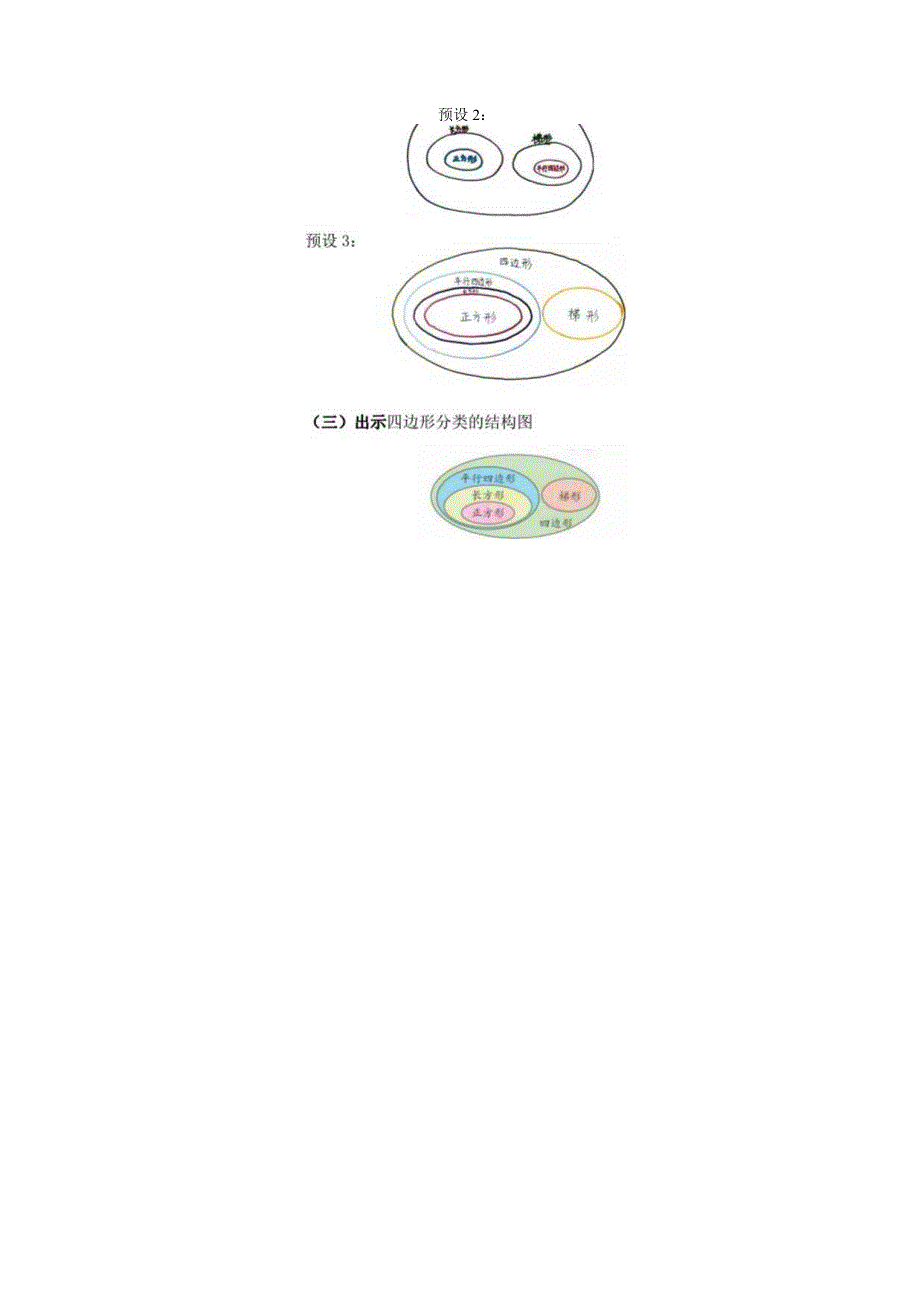 《梯形的认识》教案.docx_第3页