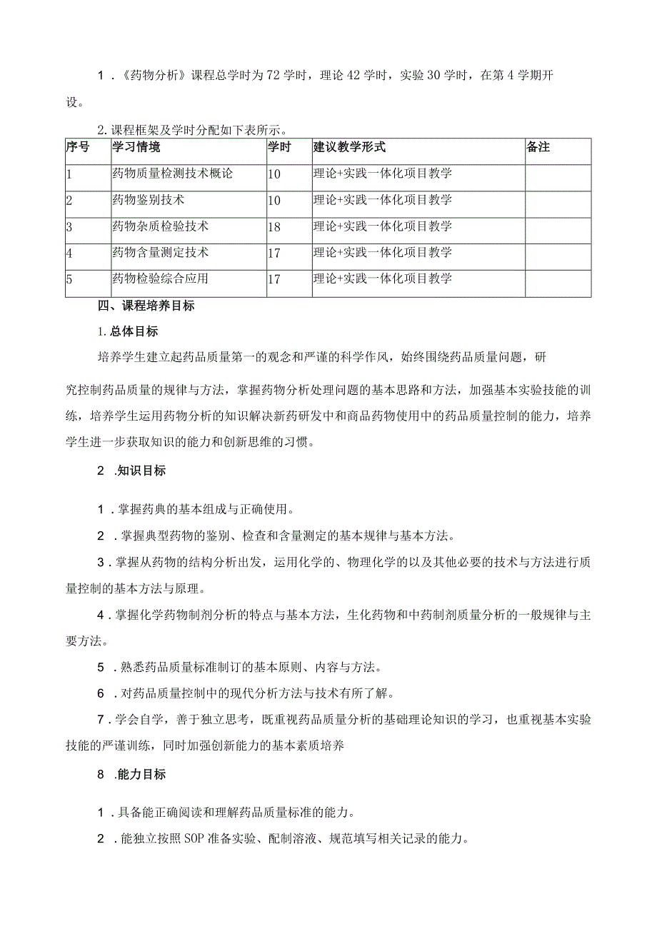 《药物质量检测技术》课程标准.docx_第2页