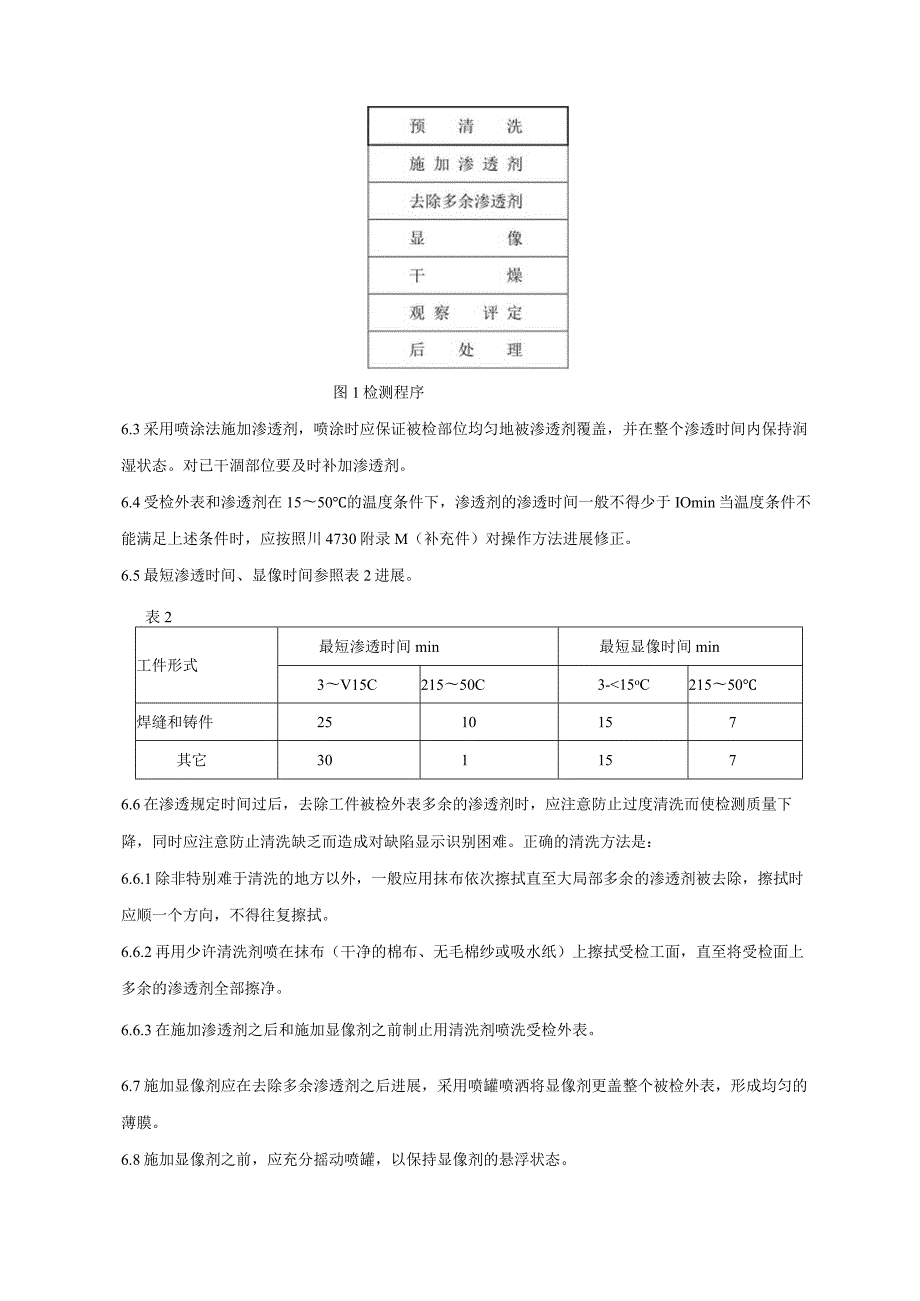 钢结构渗透检测方案.docx_第3页