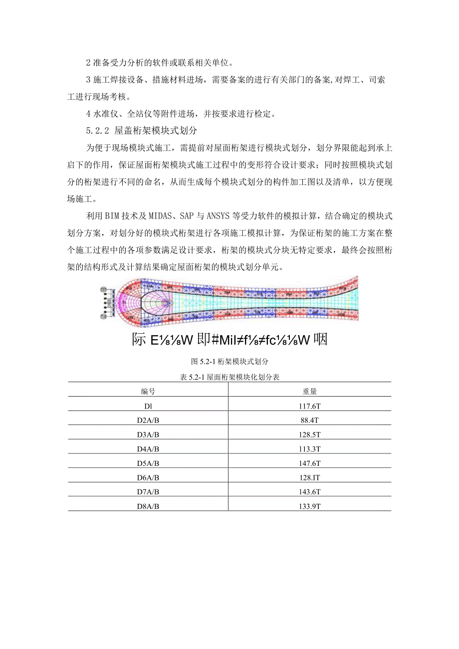 建设工程—空间管桁架模块单元铰接倾斜柱安装施工工法工艺.docx_第3页