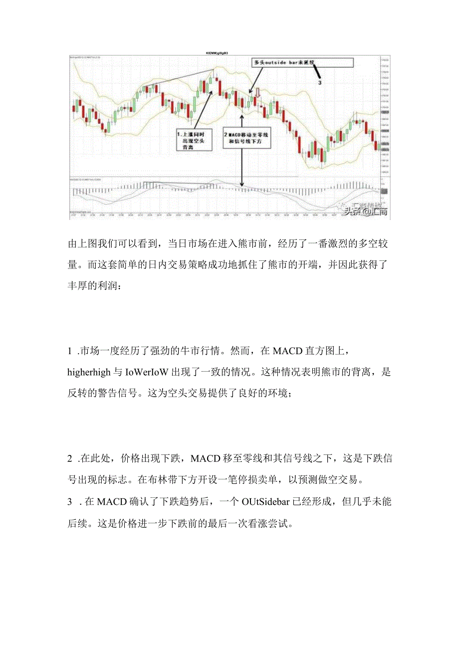 3分钟看懂的极简交易策略（二）：布林带+MACD交易策略.docx_第2页