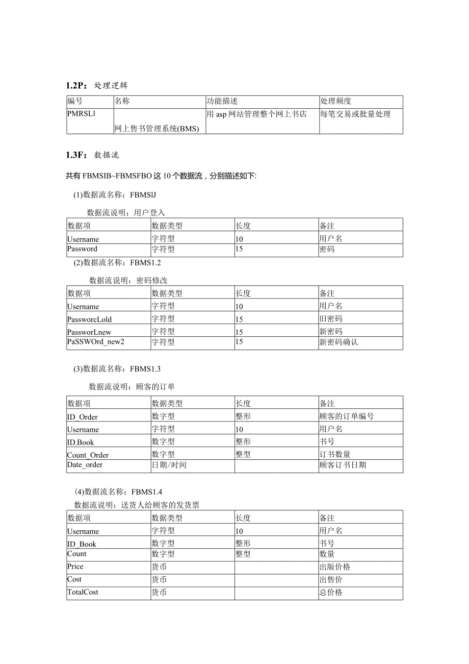 网上购书电子商务系统——软件产品开发要求及需求模型.docx_第2页