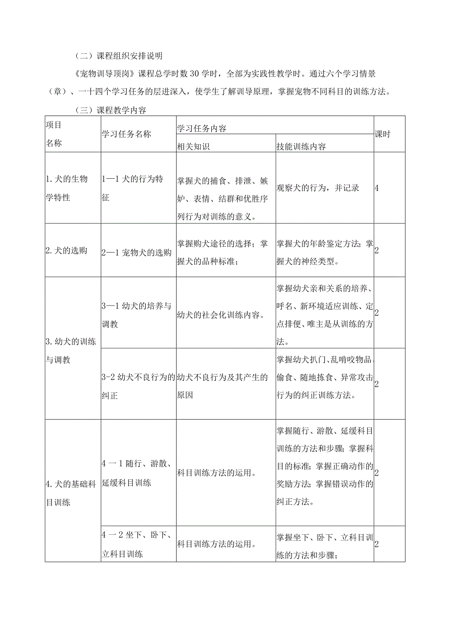 《宠物训导顶岗》课程标准.docx_第3页