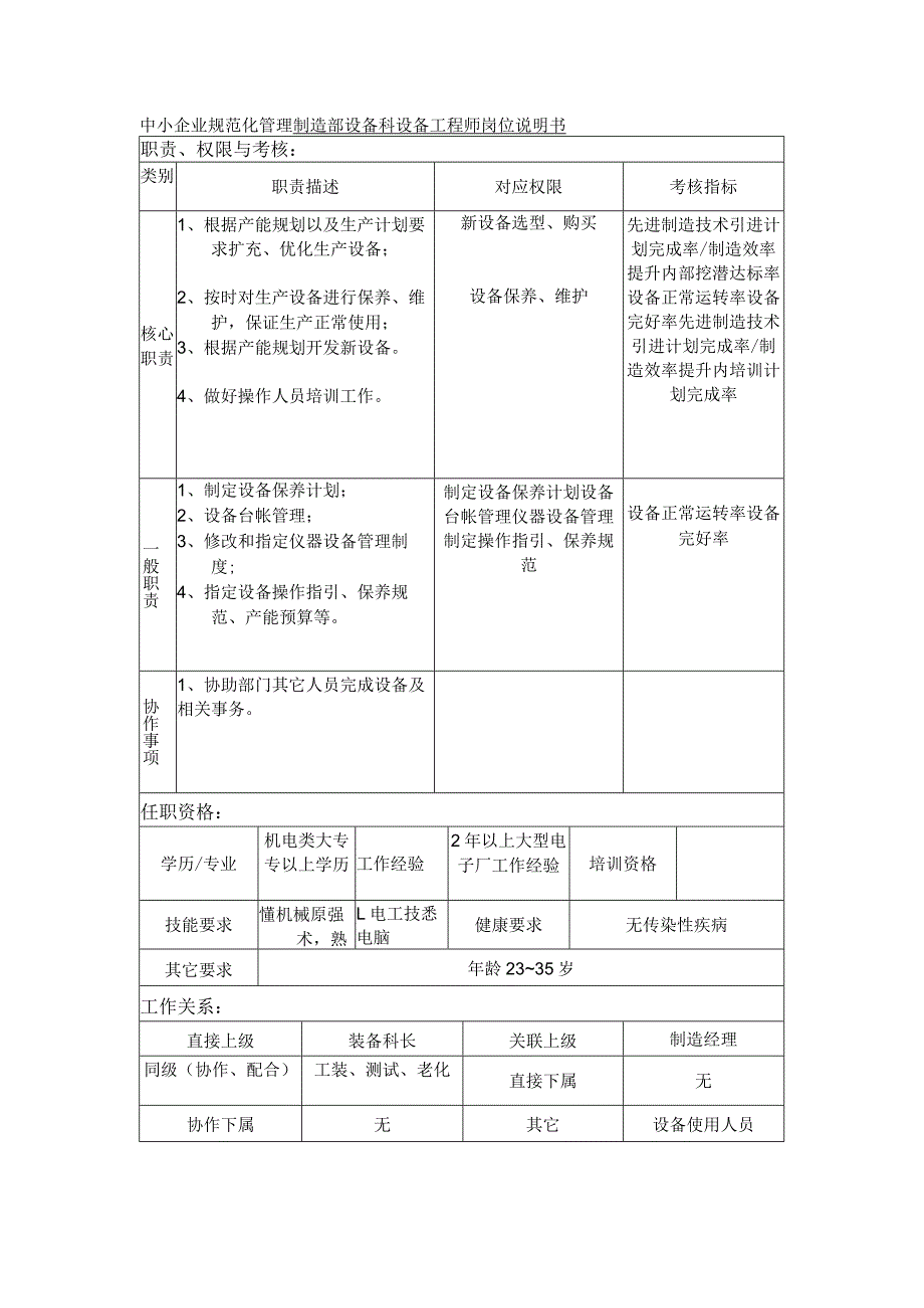 中小企业规范化管理制造部设备科设备工程师岗位说明书.docx_第1页