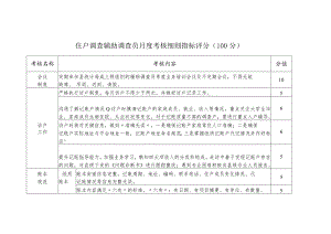 住户调查辅助调查员月度考核细则指标评分.docx