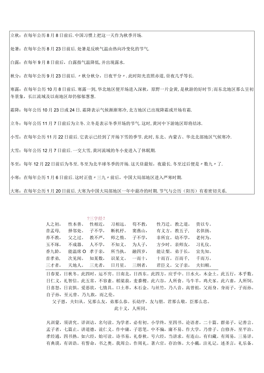 二十四节气和公历日期对照表.docx_第3页