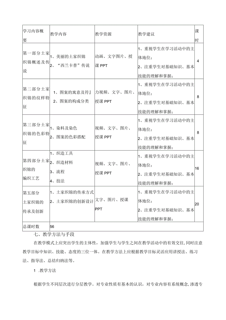 《土家织锦》课程标准.docx_第2页